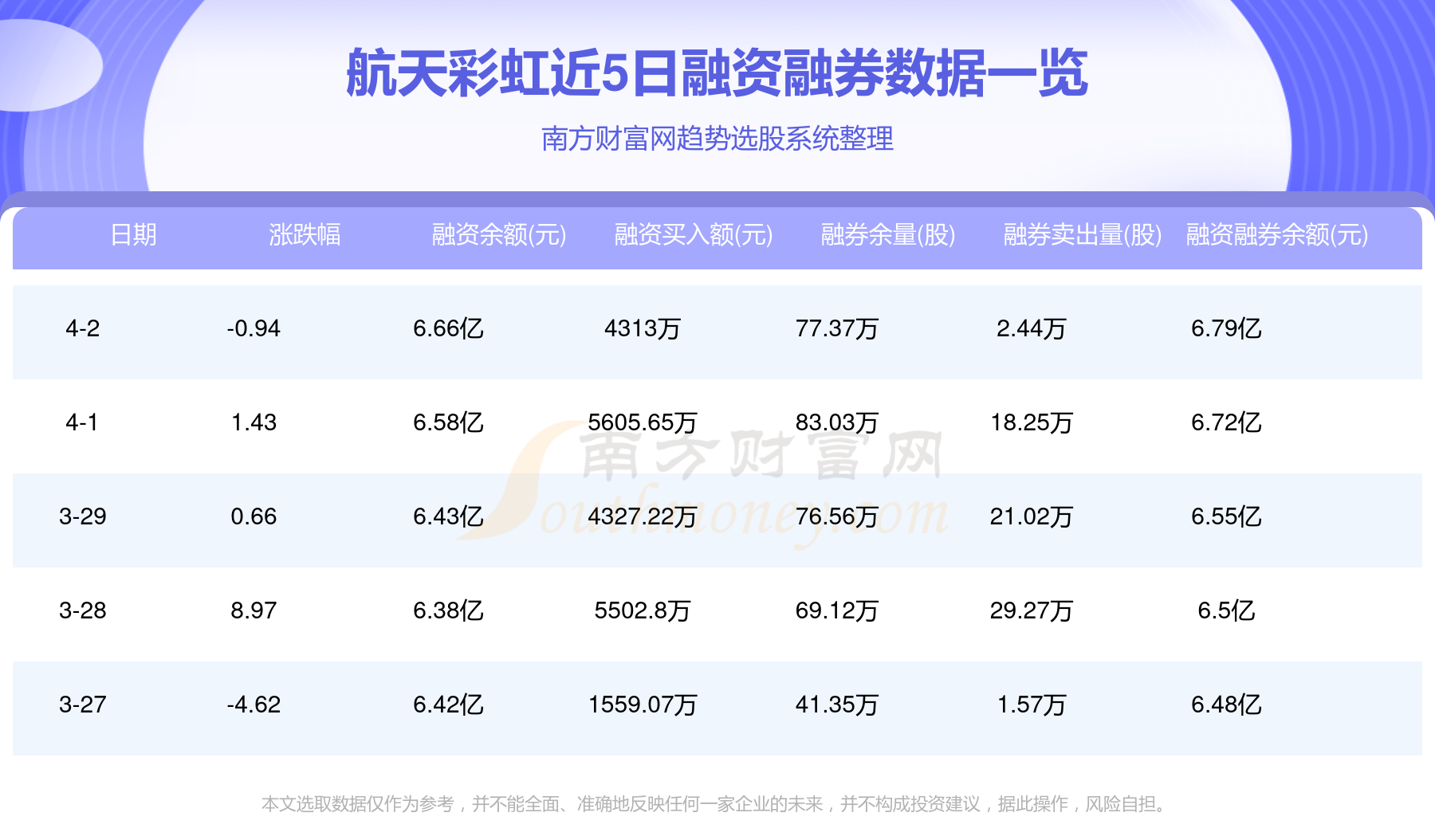 信息和资讯有什么联系(信息与讯息有什么区别举例)